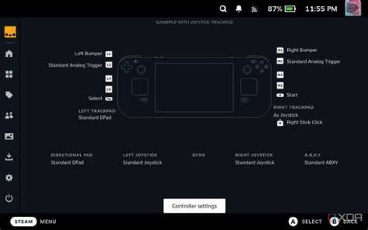 Comprehensive Guide to Steam Deck Return Policy: Everything You Need to Know