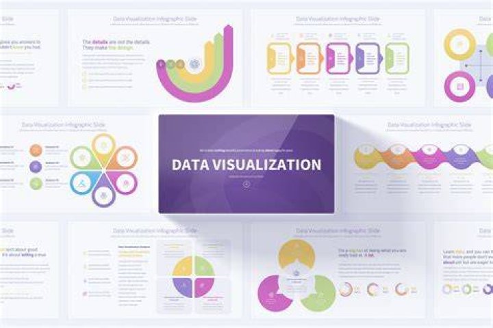 Cool Visualization Templates: Enhance Your Data Presentation with Stunning Designs