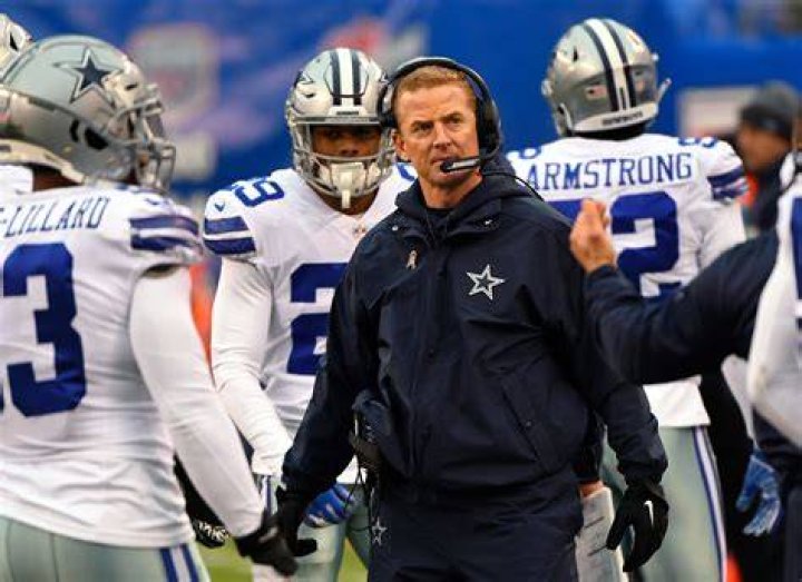 Cowboys Head Coach History: A Comprehensive Look at the Dallas Cowboys' Leadership Through the Years