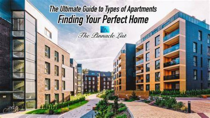 Craigslist Annapolis Apartments: Your Ultimate Guide to Finding the Perfect Rental