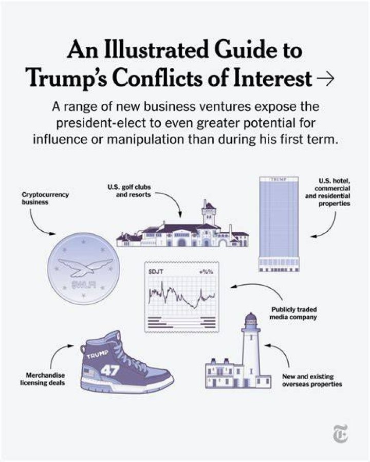 Cunningham Trump: A Comprehensive Guide to Mastering Strategic Manipulation