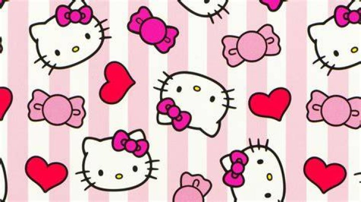 Cute Backgrounds of Hello Kitty: A Comprehensive Guide to Enhancing Your Digital Space