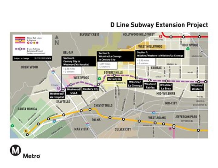 D Line Subway Tops: The Ultimate Guide to Elevating Your Streetwear Style