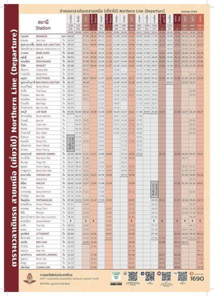 D Train Schedule Tomorrow: Your Ultimate Guide