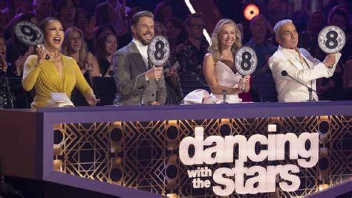 Dancing with the Stars 2024 Voting: Your Ultimate Guide to Participate and Make a Difference