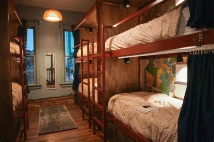 Discover the Best Hostel Fish Denver Colorado for Your Next Adventure