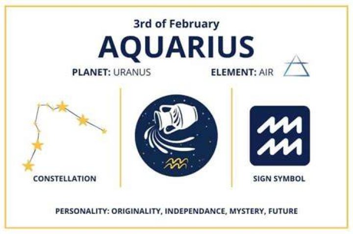 Discover the Mystical Energy of February 3 Zodiac: Aquarius Explained
