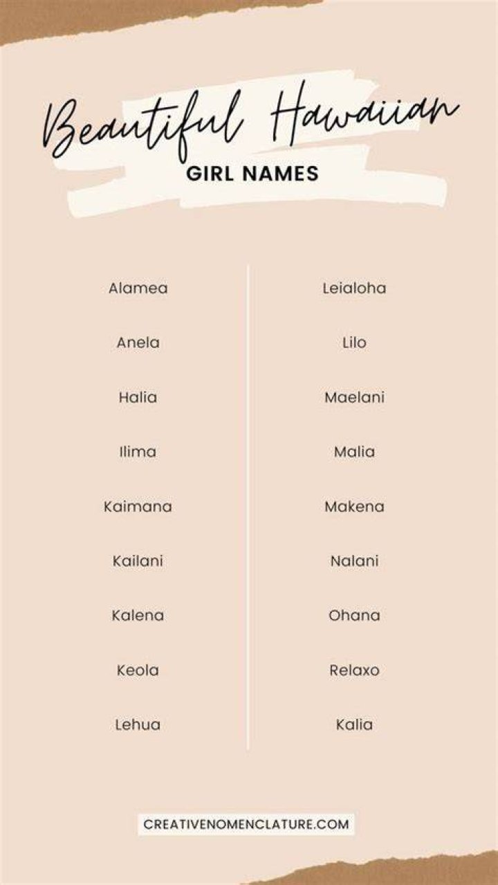 Discover Unique Hawaiian Girl Names That Will Take Your Breath Away