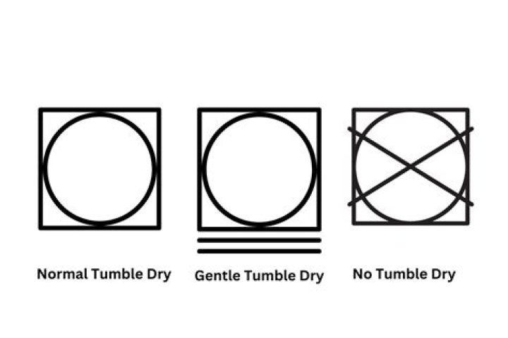 Do Not Tumble Dry Meaning: A Comprehensive Guide to Protecting Your Clothes