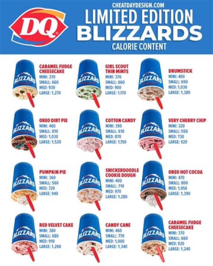 DQ Calories: A Comprehensive Guide to Satisfying Your Sweet Tooth Without Compromising Health