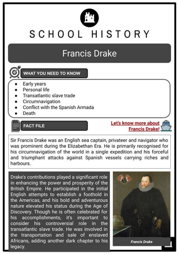 Drake Age: A Comprehensive Guide to the Life, Career, and Legacy of a Music Legend
