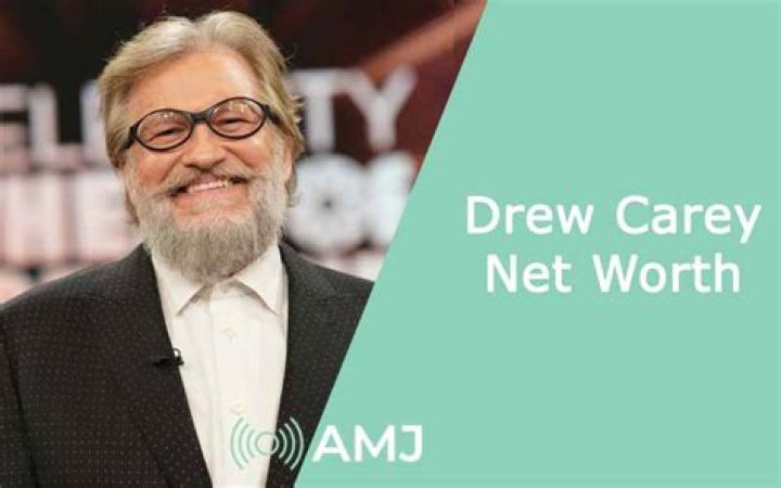 Drew Carey Net Worth: The Journey of a Multitalented Comedian and TV Host