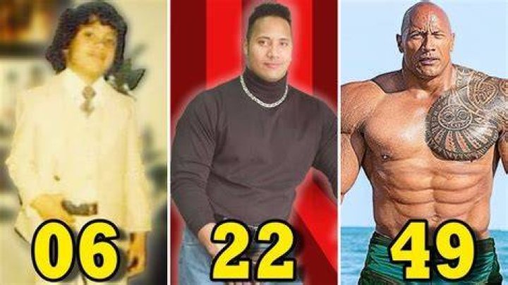 Dwayne "The Rock" Johnson Age: The Journey of a Hollywood Icon