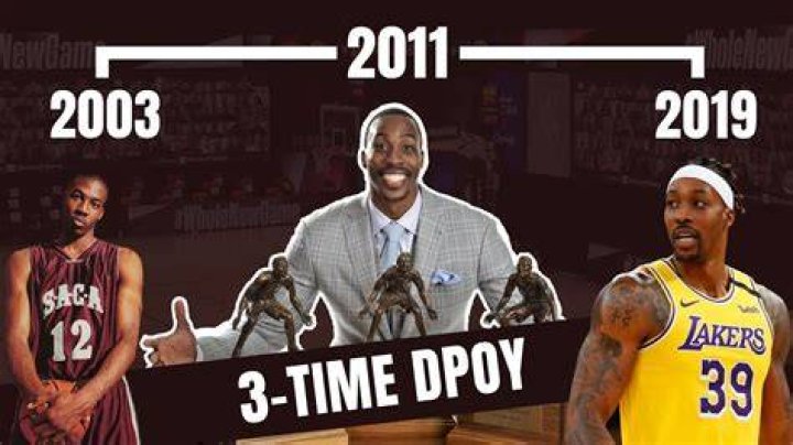 Dwight Howard Timeline: A Comprehensive Journey Through the Legendary Career