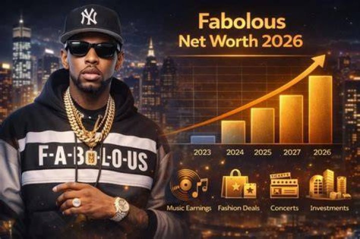 Exploring Fabolous Net Worth: A Comprehensive Analysis