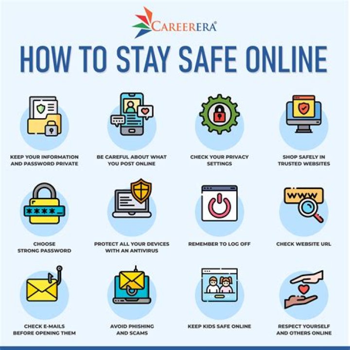 Exploring Illegal Websites for: Understanding Risks and Staying Safe Online