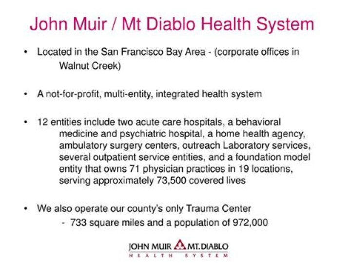 Exploring John Muir Mt Diablo Hospital: A Comprehensive Guide
