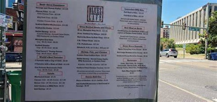 Exploring the Blues City Cafe Menu: A Flavorful Journey Through Unique Dining Options