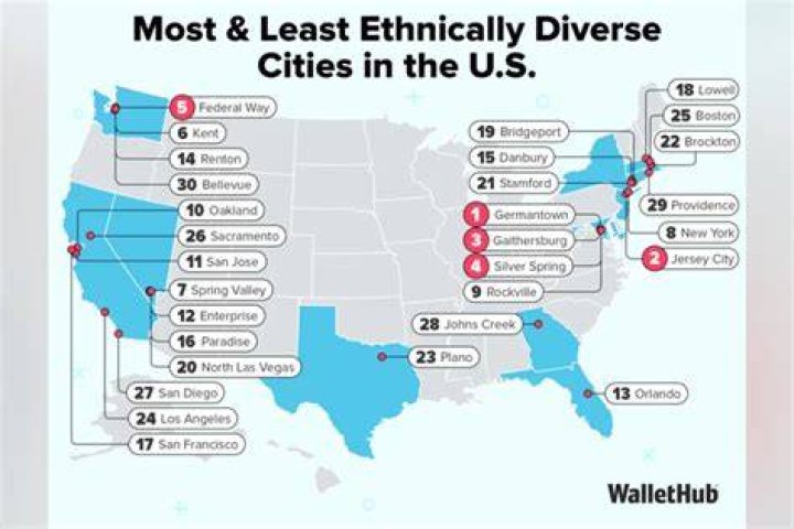 Exploring the Most Diverse Cities in the U.S.