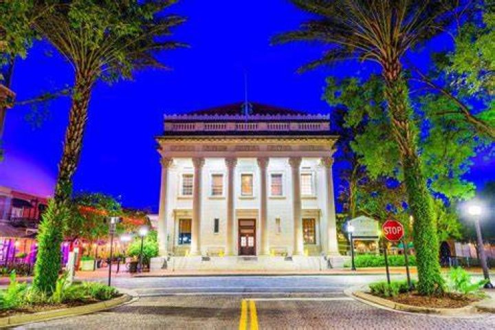 Exploring the Vibrant World of Theater in Gainesville, FL