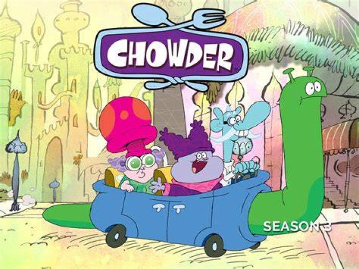 Exploring the World of Chowder TV Show Characters: A Comprehensive Guide