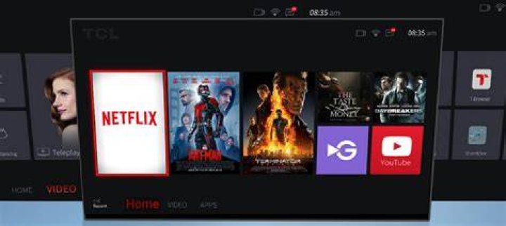 Exploring the World of ModQuad Cast TV: Your Ultimate Guide