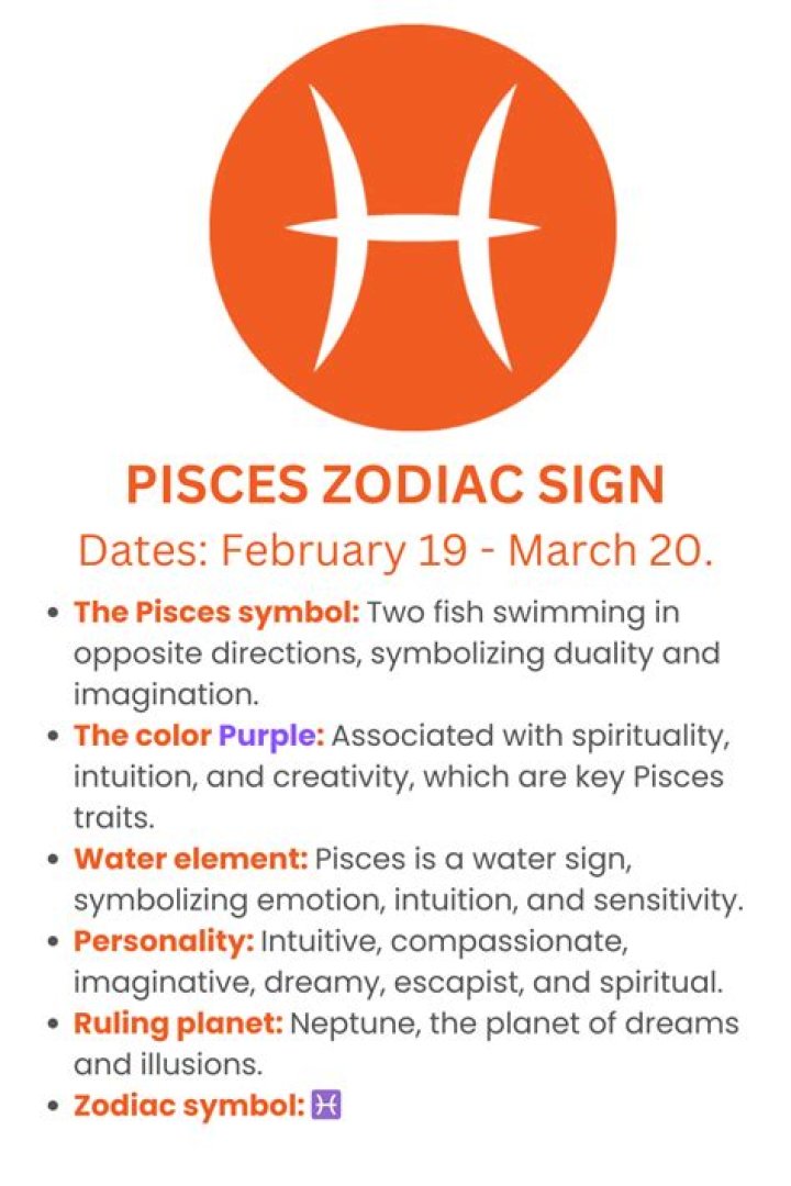 February 20th Zodiac Sign: Understanding the Unique Traits of Pisces