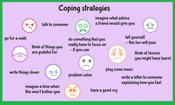 Feels Like a Punch in the Stomach: Understanding the Impact and Coping Strategies