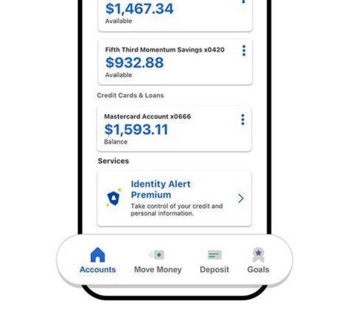 Fifth Third Mortgage Company Phone Number: Your Ultimate Guide to Home Financing