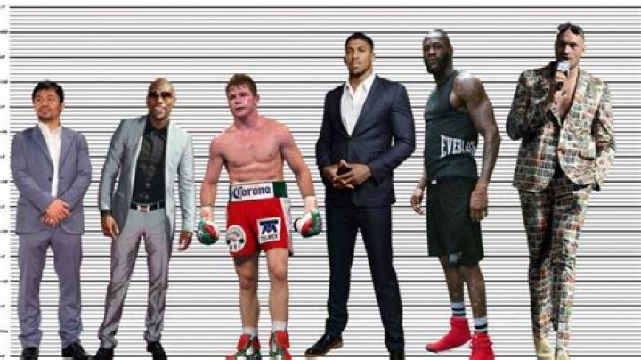 Floyd Mayweather Height: The Ultimate Guide to the Boxing Legend's Stature