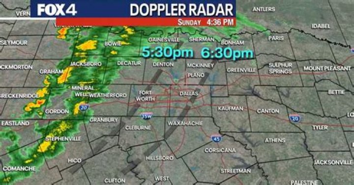 Fox 4 Dallas Radar: Your Ultimate Guide to Reliable Weather Updates