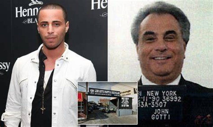 Frank Gotti Agnello Age: Unveiling the Life, Legacy, and Impact