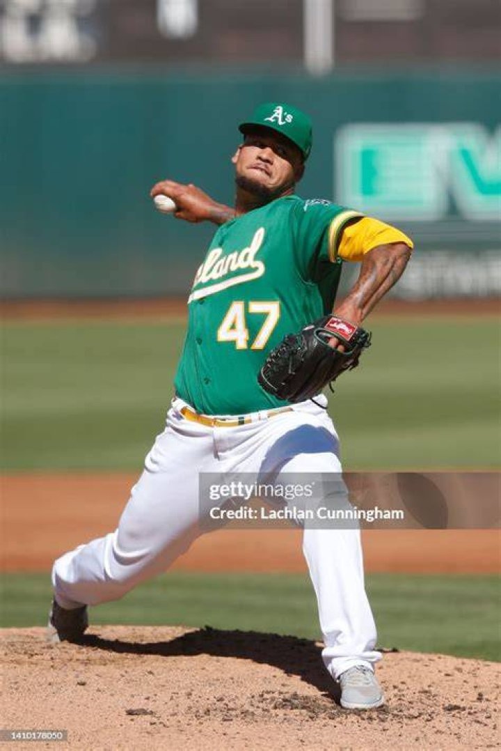 Frankie Montas Age: A Comprehensive Look at the Oakland Athletics Pitcher's Life and Career