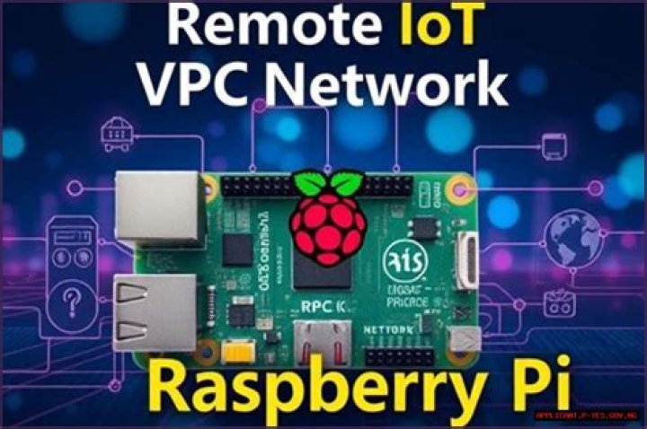 Free RemoteIoT Platform for Raspberry Pi: Your Ultimate Guide
