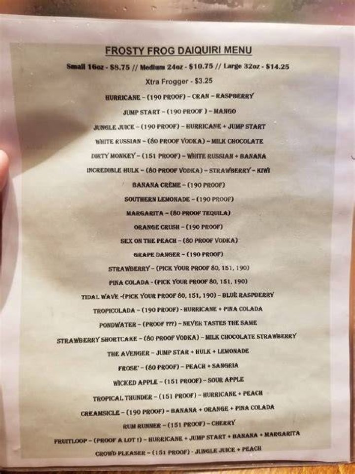 Frosty Frog Cafe Hilton Head Menu: A Comprehensive Guide to Your Favorite Island Treats