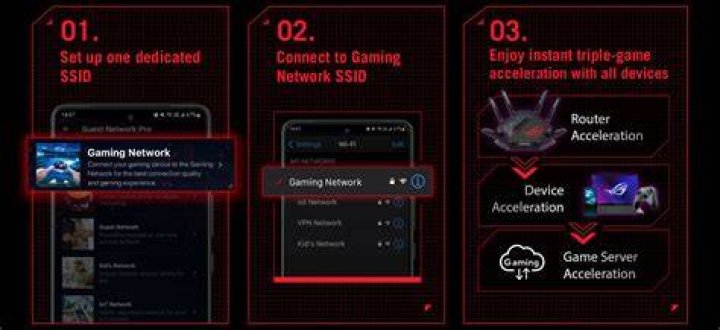 GameHOW Network: Your Ultimate Gaming Companion