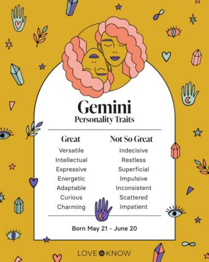 Gemini Man Traits: Understanding the Magnetic Personality of the Twins