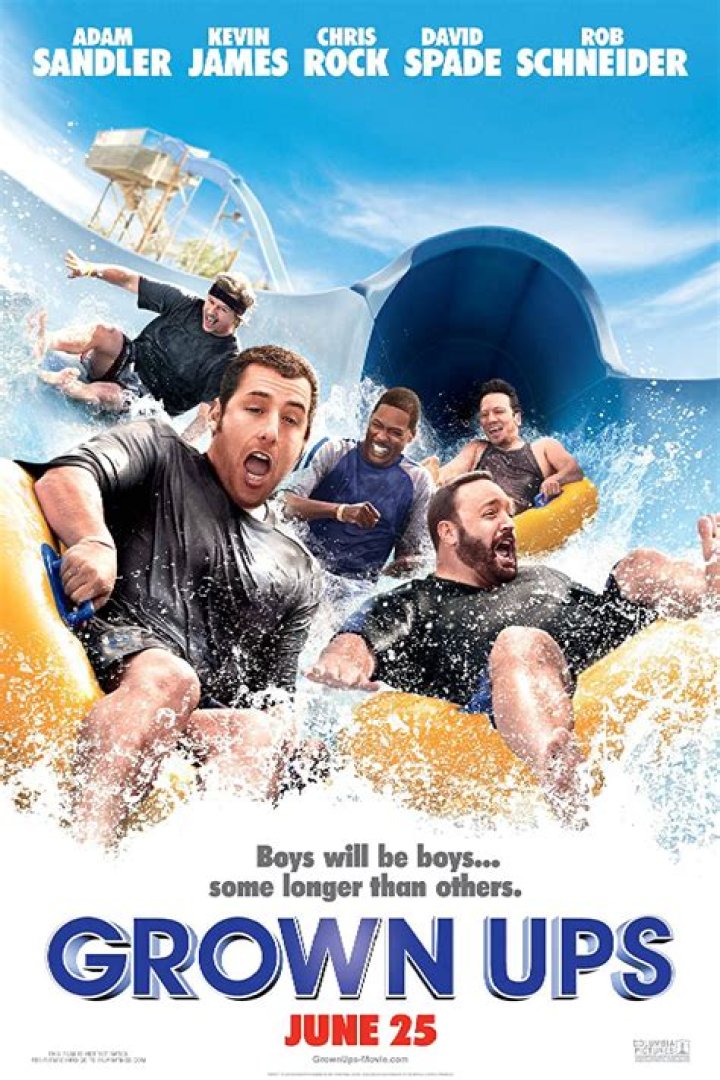 Grown Ups 3 Cast: Exploring the Star-Studded Lineup for the Highly Anticipated Sequel