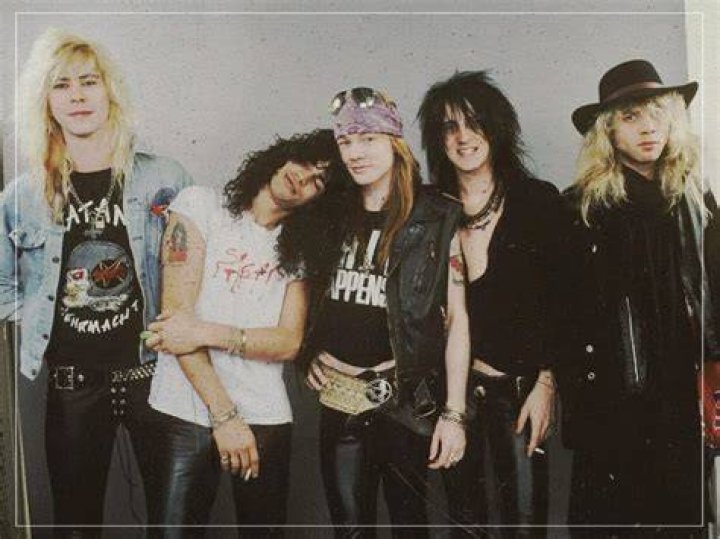 Guns N' Roses Band History: A Journey Through Rock and Roll