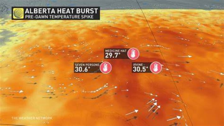 GwenSummer Heat: Unveiling the Phenomenon