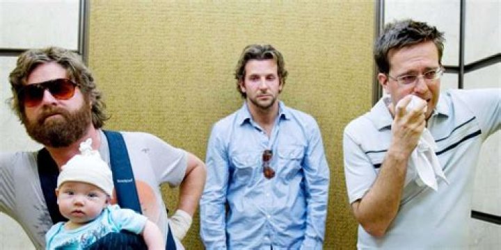 Hangover Cast Alan: A Comprehensive Look at the Iconic Character