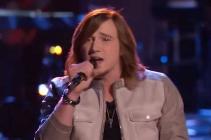 How Did Morgan Wallen Place on The Voice: A Comprehensive Look