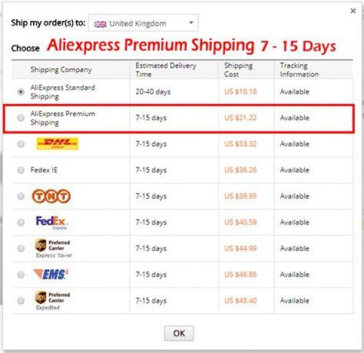 How Long Does Shipping Take From Forever 21? A Comprehensive Guide
