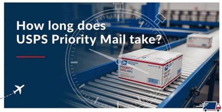 How Long Does USPS Mail Take to Deliver? A Comprehensive Guide