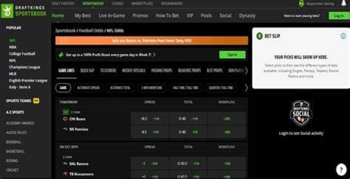 How Many Users Does DraftKings Have? A Comprehensive Analysis