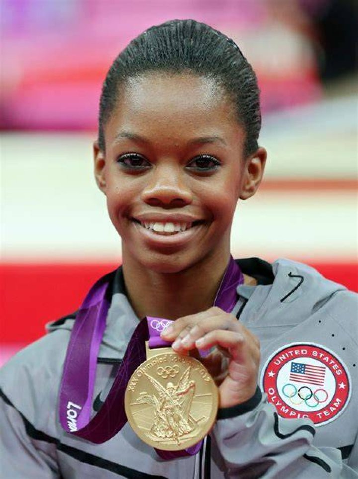 How Old is Gymnast Gabby Douglas? Unveiling the Age and Achievements of an Olympic Legend