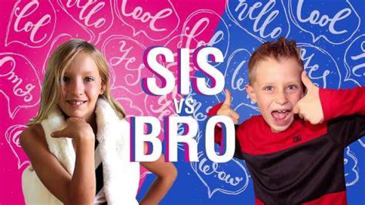How Old Is ISIS vs Bro Karina: A Comprehensive Analysis