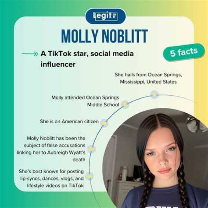 How Old is Molly Noblitt: A Comprehensive Guide