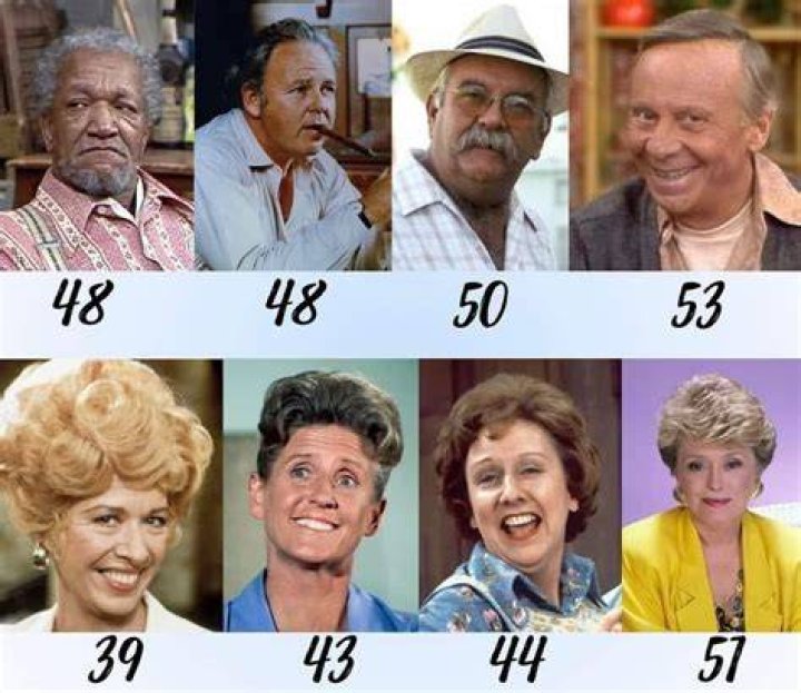 How Old Were the Actors in That '70s Show: A Comprehensive Age Breakdown