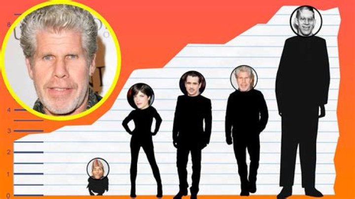 How Tall is Ron Perlman? Discover the Height and Other Fascinating Facts About the Iconic Actor